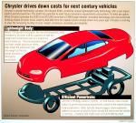 Dodge Intrepid ESX2 Concept 1998 года